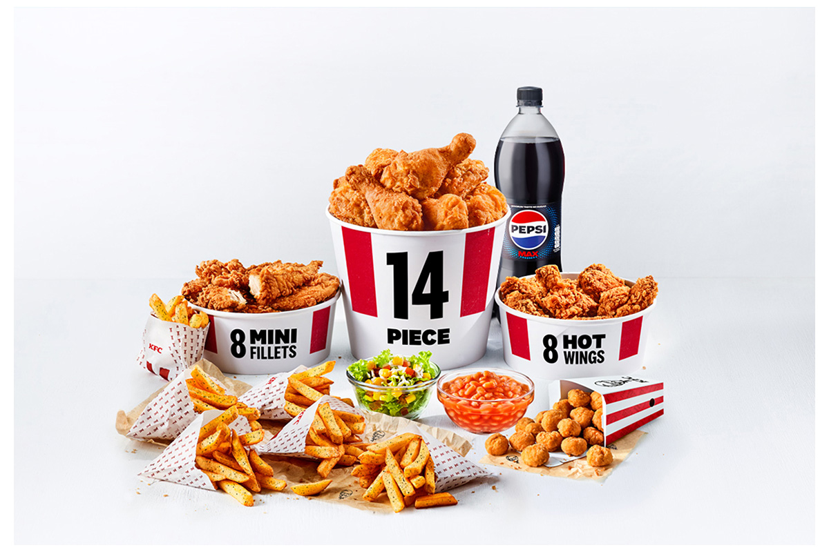 Sharing Buckets - Party Bucket Test